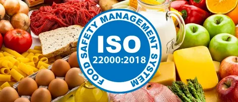 ISO 22000:2018 food safety management system banner with assorted food products