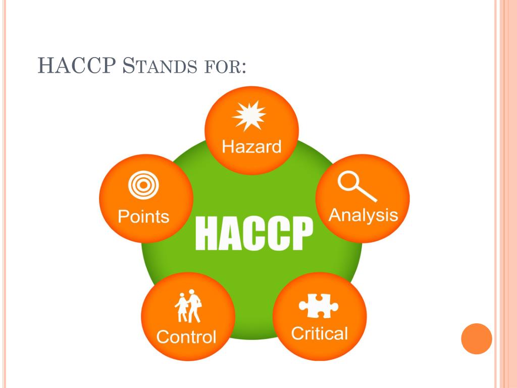HACCP infographic showing Hazard Analysis and Critical Control Points for food safety management in hospitals.