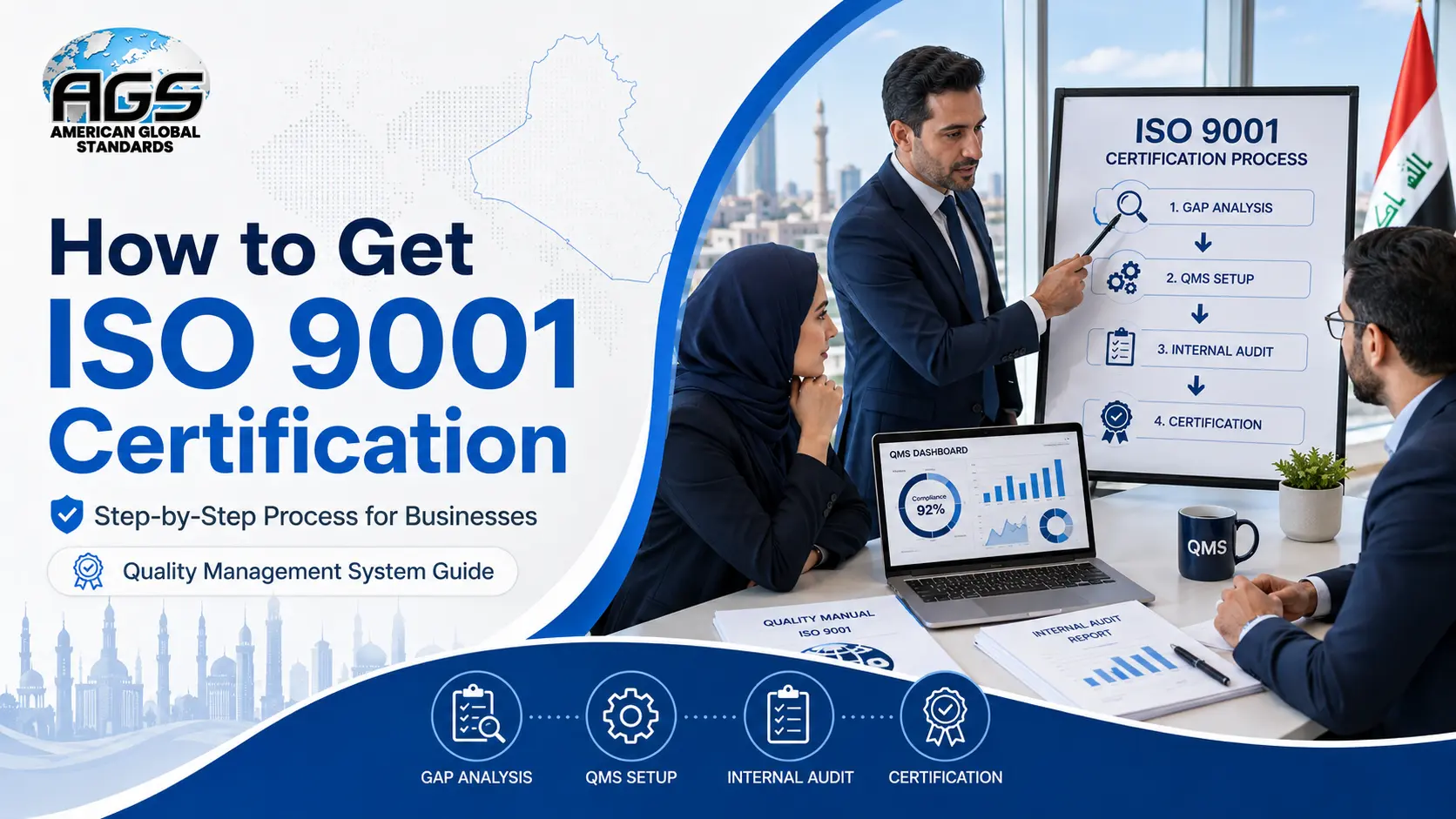 How to get ISO 9001 certification step-by-step, showing a business audit meeting, quality management checklist, and ISO 9001 certification process guidance with AGS branding.